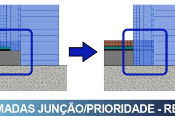 função-das-camadas