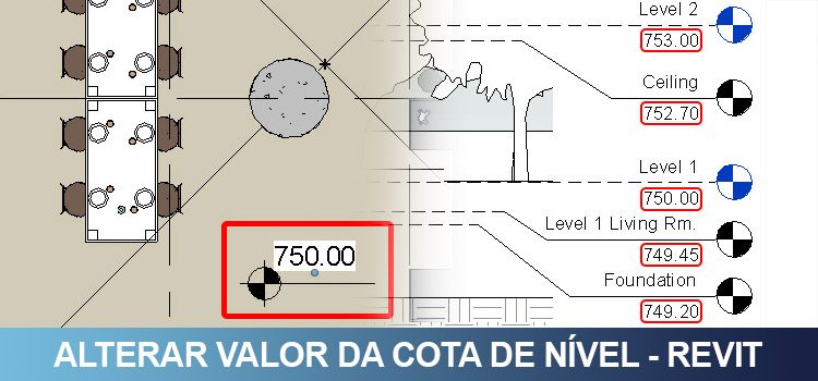 alterar-valor-cota-nível