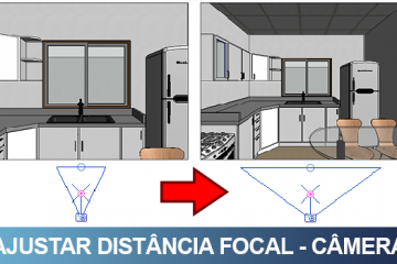 ajustar-comprimento-focal-camera