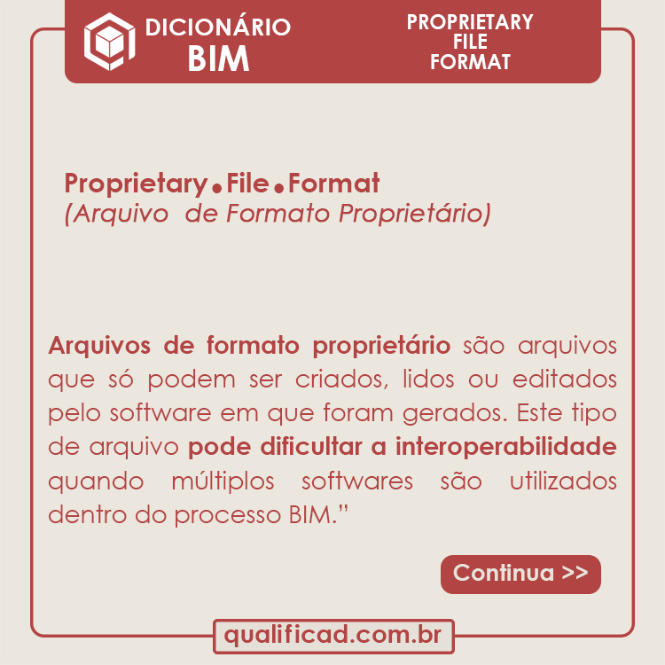 Proprietary File Format 3 Proprietary File Format