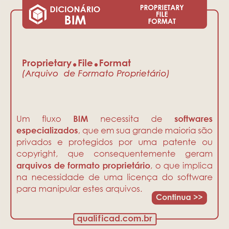 Proprietary File Format 4 Proprietary File Format