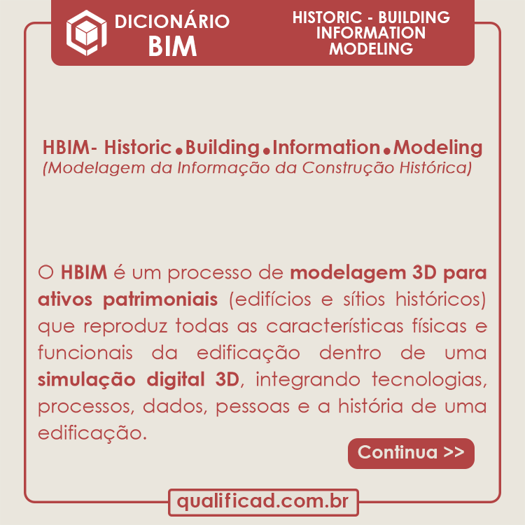 HBIM - Historic Building Information Modeling 15 HBIM