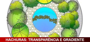 copiar-propriedades-para-outro-objeto