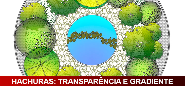 copiar-propriedades-para-outro-objeto