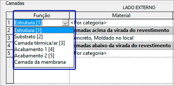Função das camadas 5 função-das-camadas