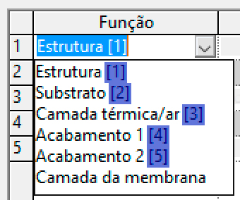 Função das camadas 7 função-das-camadas