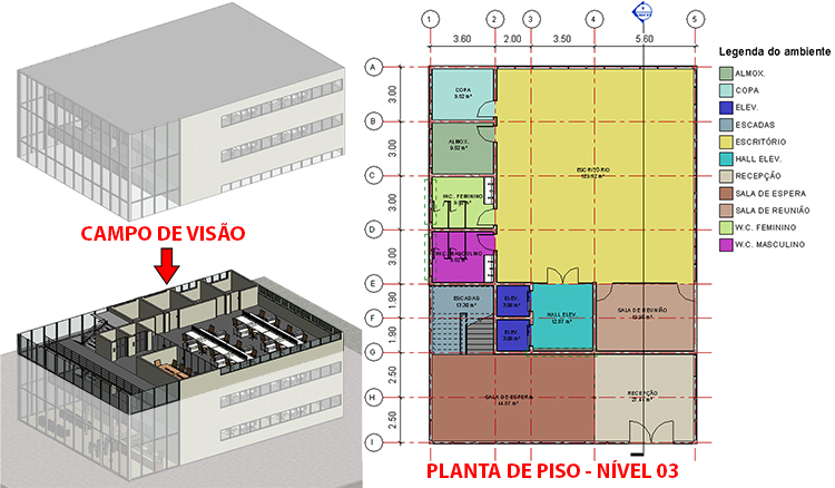 Entendendo Faixas de vista 4 plantas-subjacentes