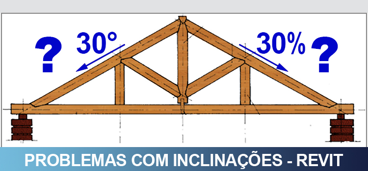 50 DICAS DE REVIT!!! 7 problemas-com-inclinações