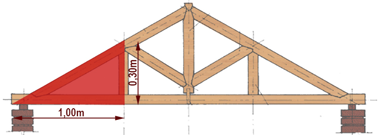 Problemas com inclinações - Revit 3 problemas-com-inclinações