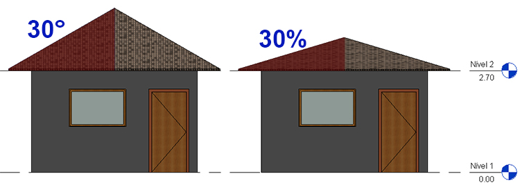 Problemas com inclinações - Revit 12 problemas-com-inclinações