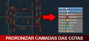 restrições-paramétricas