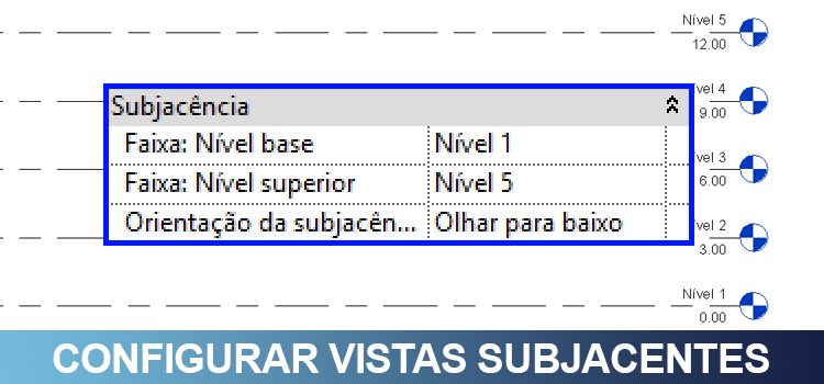 vista-subjacente