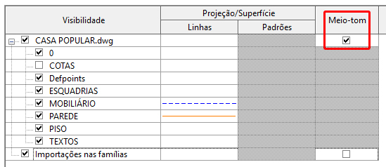 Gerenciar camadas da importação DWG 24 gerenciar-camadas-importação-DWG