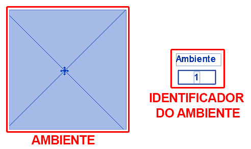 Identificar ambientes no Revit 6 identificar-ambientes