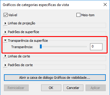 Exibir paredes transparentes 7 exibir-paredes-transparentes
