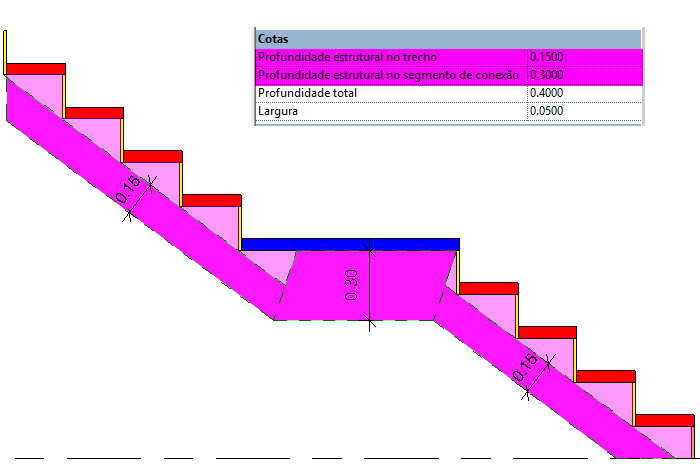 Guia Básico - Escada Montada 28 guia-básico-escadas