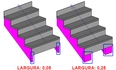 Guia Básico - Escada Montada 29 guia-básico-escadas