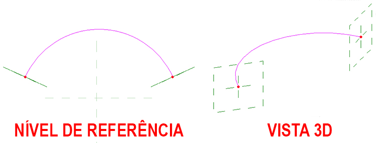 Modelagem Básica - Mescla com varredura 15 modelagem-básica-mescla-com-varredura
