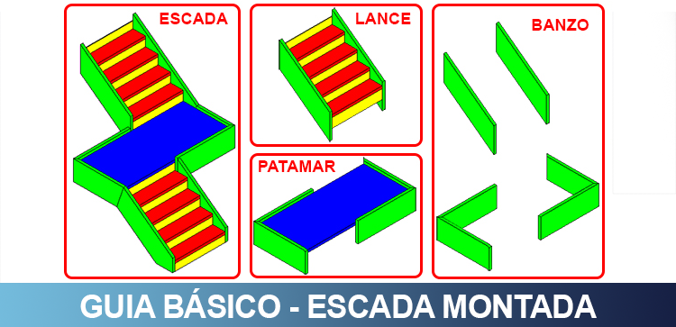 Escada de um lance. em AutoCAD, Baixar CAD (93.88 KB)