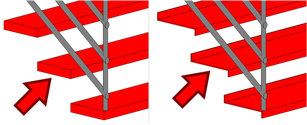 Guia Básico - Escada Montada 45 guia-básico-escadas