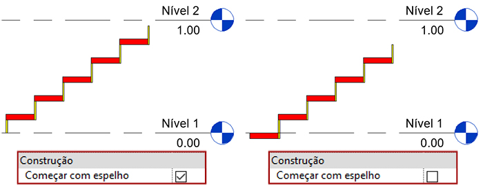 Guia Básico - Escada Montada 72 guia-básico-escadas