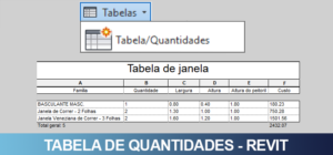 tabela-quantitativos