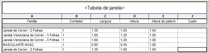 Tabela de quantidades no Revit 12 tabela-quantitativos