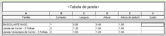 Tabela de quantidades no Revit 18 tabela-quantitativos