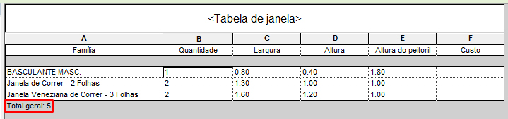 Tabela de quantidades no Revit 22 tabela-quantitativos