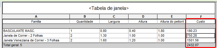 Tabela de quantidades no Revit 27 tabela-quantitativos