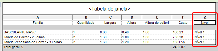 Tabela de quantidades no Revit 32 tabela-quantitativos
