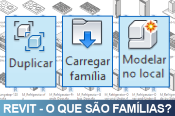 o-que-são-famílias