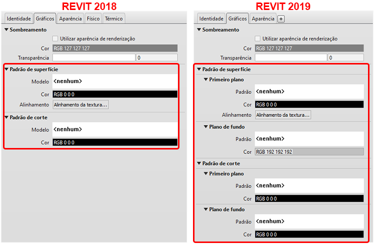 Revit 2019! Conheça as novidades! 16 revit-2019