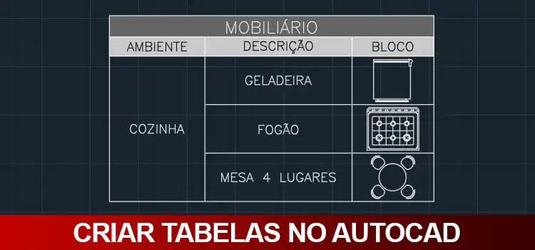 Autocad Tabelas No Autocad Qualificad