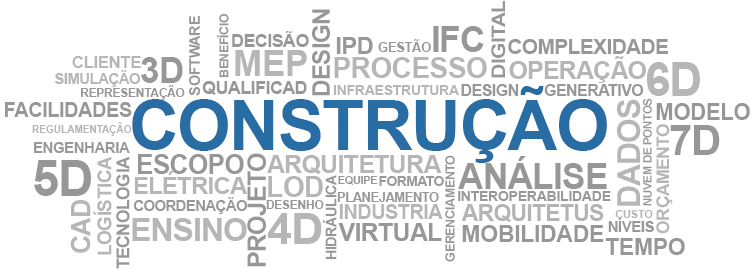 Building Information Modeling - O que é BIM? 2 Building-information-modeling-o-que-e