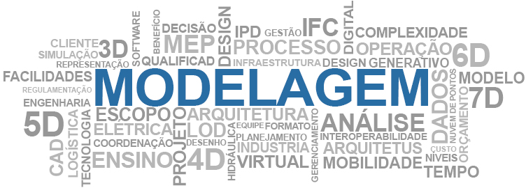Building Information Modeling - O que é BIM? 4 Building-information-modeling-o-que-e
