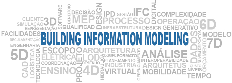 Building Information Modeling - O que é BIM? 5 Building-information-modeling-o-que-e