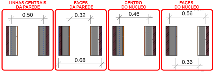 Dimensões no Revit - Parte I 12 inserir-dimensões-no-revit