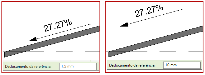 Dimensões no Revit - Parte III 43 inserir-dimensões-no-revit