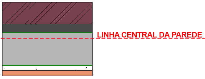 Linha de localização da parede 5 linha-de-localização-da-parede
