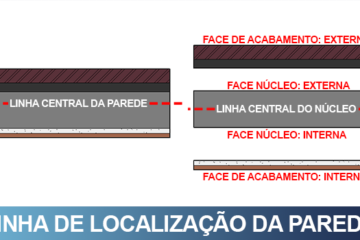linha-de-localização-da-parede