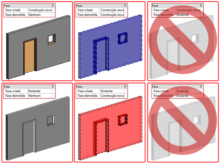 Trabalhar com fases no Revit 4 trabalhar-com-fases