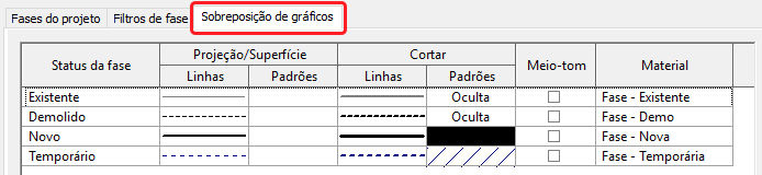 Trabalhar com fases no Revit 19 trabalhar-com-fases