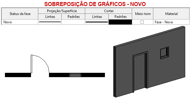 Trabalhar com fases no Revit 21 trabalhar-com-fases