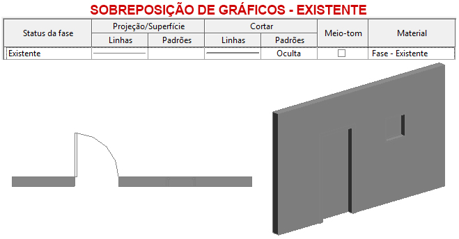 Trabalhar com fases no Revit 22 trabalhar-com-fases