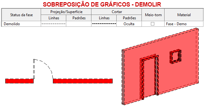 Trabalhar com fases no Revit 23 trabalhar-com-fases