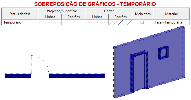Trabalhar com fases no Revit 24 trabalhar-com-fases