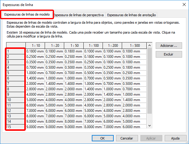 Peso gráfico e espessura de linha - Revit 5 peso-gráfico-e-espessura-de-linha