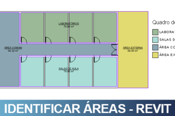 identificar-area-do-projeto
