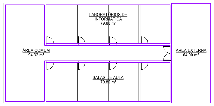 Identificar Área do projeto 17 identificar-area-do-projeto